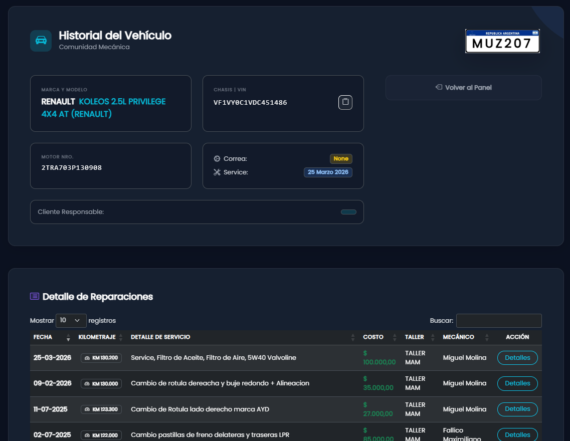 Dashboard Preview 2